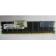 Серверная память HP 261584-041 (300700-001) 512Mb DDR ECC (Смоленск)