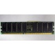Память для серверов HP 261584-041 (300700-001) 512Mb DDR ECC (Смоленск)