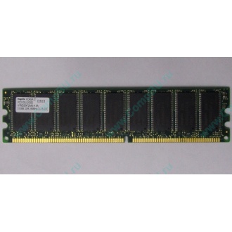 Серверная память 512Mb DDR ECC Hynix pc-2100 400MHz (Смоленск)